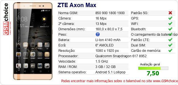 ZTE Axon Max Especificações técnicas do telemóvel ZTE Axon Max Especificações técnicas do telemóvel