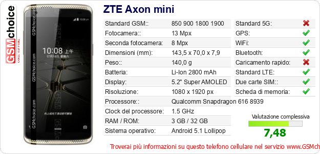 ZTE Axon mini Dati tecnici di telefono cellulare ZTE Axon mini Dati tecnici di telefono cellulare