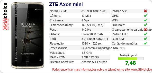 ZTE Axon mini Especificações técnicas do telemóvel 