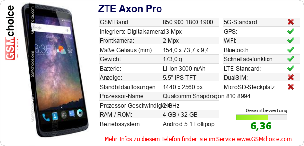 ZTE Axon Pro technische Daten ZTE Axon Pro technische Daten