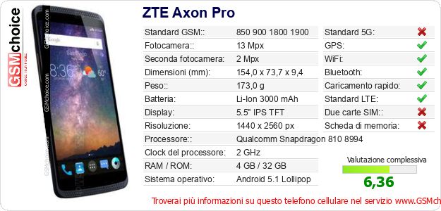 ZTE Axon Pro Dati tecnici di telefono cellulare ZTE Axon Pro Dati tecnici di telefono cellulare