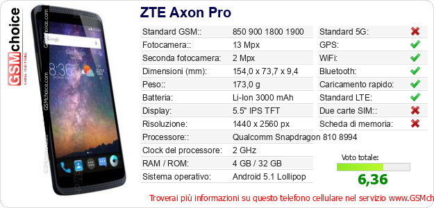 ZTE Axon Pro Dati tecnici di telefono cellulare ZTE Axon Pro Dati tecnici di telefono cellulare