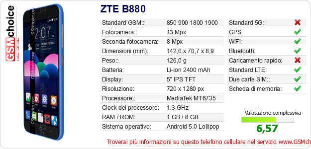 ZTE B880 Dati tecnici di telefono cellulare ZTE B880 Dati tecnici di telefono cellulare