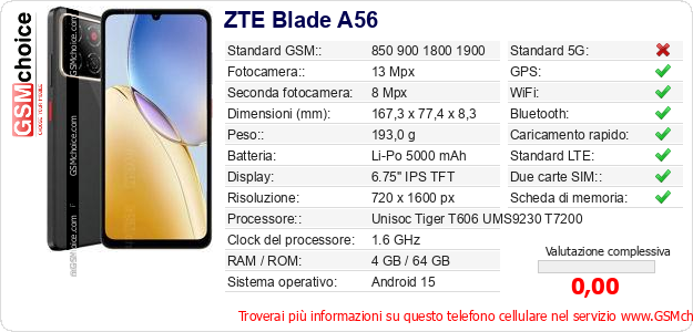 ZTE Blade A56 Dati tecnici di telefono cellulare ZTE Blade A56 Dati tecnici di telefono cellulare