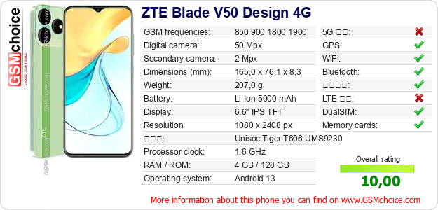 ZTE Blade V50 Design 4G 手機技術數據