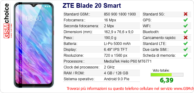 ZTE Blade 20 Smart Dati tecnici di telefono cellulare 
