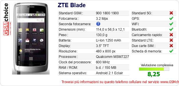 ZTE Blade Dati tecnici di telefono cellulare ZTE Blade Dati tecnici di telefono cellulare