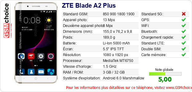 ZTE Blade A2 Plus Fiche technique ZTE Blade A2 Plus Fiche technique