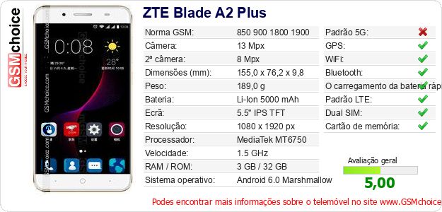 ZTE Blade A2 Plus Especificações técnicas do telemóvel 