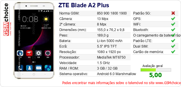 ZTE Blade A2 Plus Especificações técnicas do telemóvel ZTE Blade A2 Plus Especificações técnicas do telemóvel