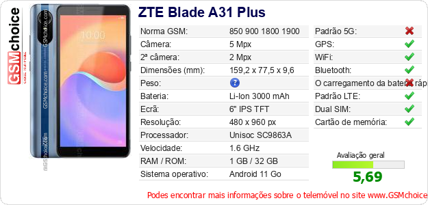 ZTE Blade A31 Plus Especificações técnicas do telemóvel ZTE Blade A31 Plus Especificações técnicas do telemóvel