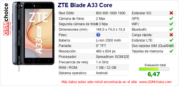ZTE Blade A33 Core Datos técnicos del móvil ZTE Blade A33 Core Datos técnicos del móvil