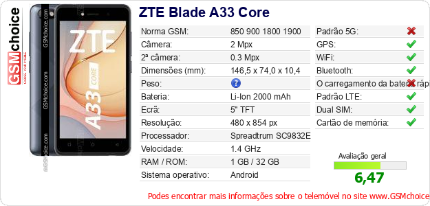 ZTE Blade A33 Core Especificações técnicas do telemóvel 