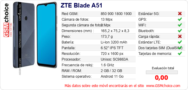 ZTE Blade A51 Datos técnicos del móvil ZTE Blade A51 Datos técnicos del móvil