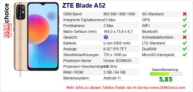 ZTE Blade A52 technische Daten ZTE Blade A52 technische Daten