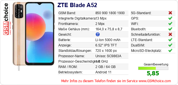 ZTE Blade A52 technische Daten ZTE Blade A52 technische Daten