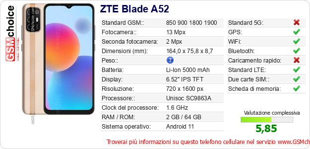 ZTE Blade A52 Dati tecnici di telefono cellulare ZTE Blade A52 Dati tecnici di telefono cellulare