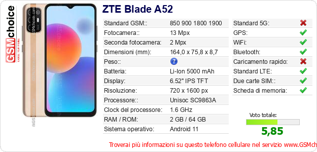 ZTE Blade A52 Dati tecnici di telefono cellulare ZTE Blade A52 Dati tecnici di telefono cellulare