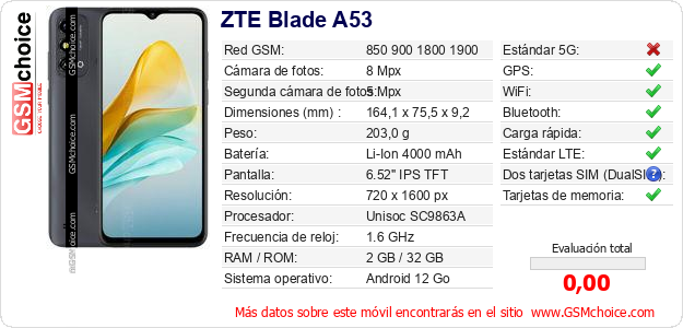 ZTE Blade A53 Datos técnicos del móvil 