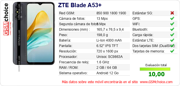 ZTE Blade A53+ Datos técnicos del móvil ZTE Blade A53+ Datos técnicos del móvil