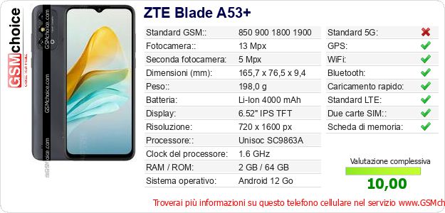 ZTE Blade A53+ Dati tecnici di telefono cellulare ZTE Blade A53+ Dati tecnici di telefono cellulare