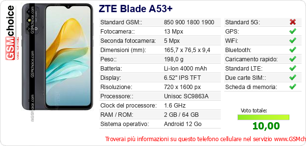 ZTE Blade A53+ Dati tecnici di telefono cellulare ZTE Blade A53+ Dati tecnici di telefono cellulare