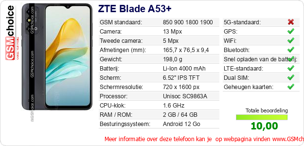 ZTE Blade A53+ Technische gegevens ZTE Blade A53+ Technische gegevens