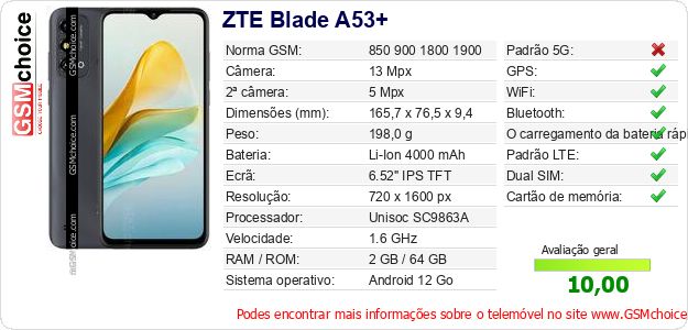 ZTE Blade A53+ Especificações técnicas do telemóvel ZTE Blade A53+ Especificações técnicas do telemóvel