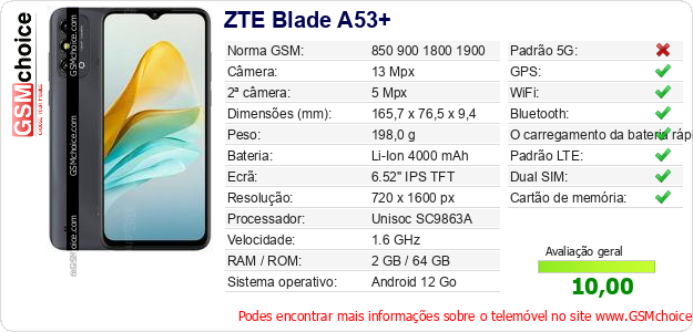 ZTE Blade A53+ Especificações técnicas do telemóvel ZTE Blade A53+ Especificações técnicas do telemóvel