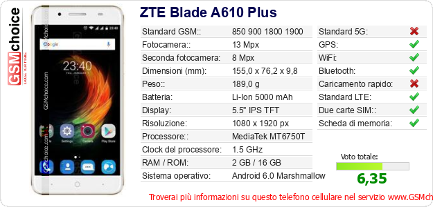 ZTE Blade A610 Plus Dati tecnici di telefono cellulare ZTE Blade A610 Plus Dati tecnici di telefono cellulare