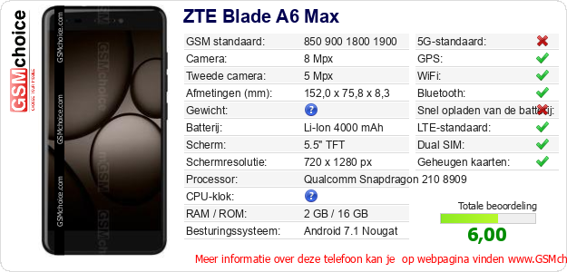 ZTE Blade A6 Max Technische gegevens 
