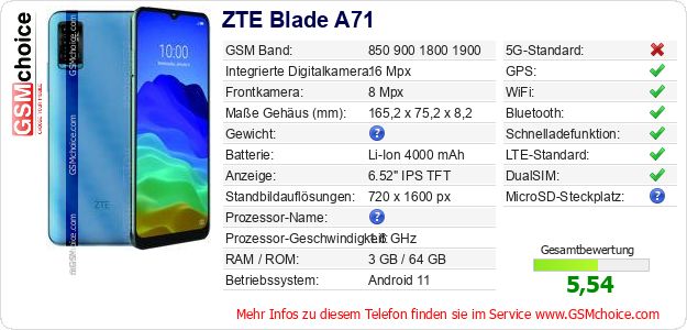 ZTE Blade A71 technische Daten ZTE Blade A71 technische Daten