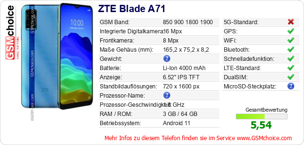 ZTE Blade A71 technische Daten ZTE Blade A71 technische Daten