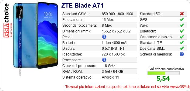 ZTE Blade A71 Dati tecnici di telefono cellulare ZTE Blade A71 Dati tecnici di telefono cellulare