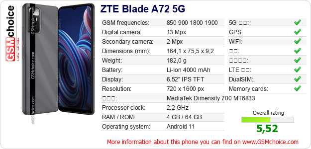 ZTE Blade A72 5G 手机技术数据