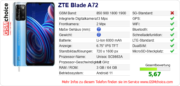 ZTE Blade A72 technische Daten ZTE Blade A72 technische Daten