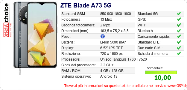 ZTE Blade A73 5G Dati tecnici di telefono cellulare 