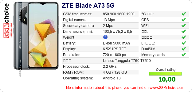 ZTE Blade A73 5G 手机技术数据