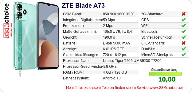 ZTE Blade A73 technische Daten ZTE Blade A73 technische Daten