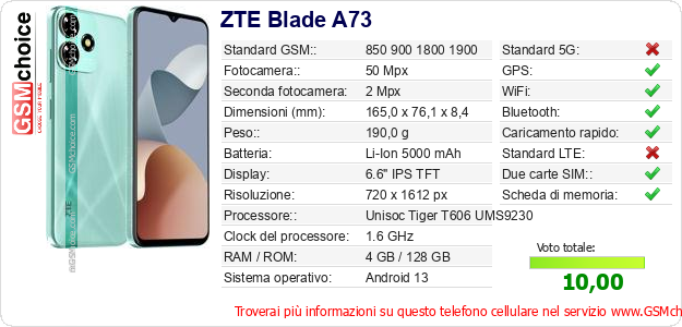 ZTE Blade A73 Dati tecnici di telefono cellulare ZTE Blade A73 Dati tecnici di telefono cellulare