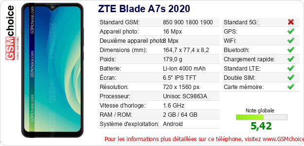 ZTE Blade A7s 2020 Fiche technique ZTE Blade A7s 2020 Fiche technique