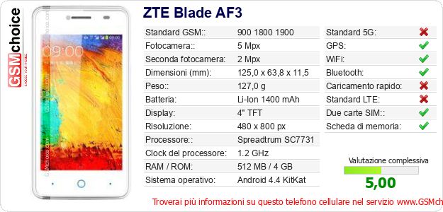 ZTE Blade AF3 Dati tecnici di telefono cellulare ZTE Blade AF3 Dati tecnici di telefono cellulare
