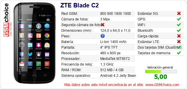 ZTE Blade C2 Datos técnicos del móvil 