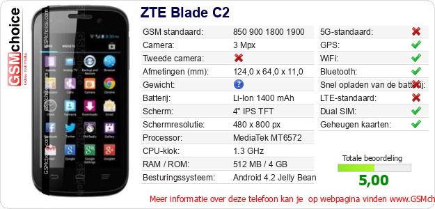 ZTE Blade C2 Technische gegevens 