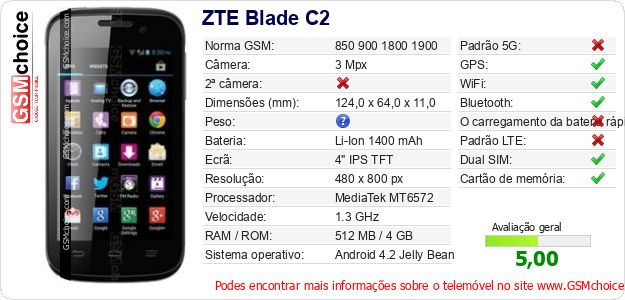 ZTE Blade C2 Especificações técnicas do telemóvel 