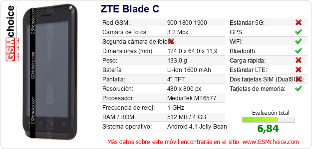 ZTE Blade C Datos técnicos del móvil ZTE Blade C Datos técnicos del móvil