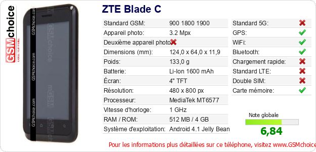 ZTE Blade C Fiche technique