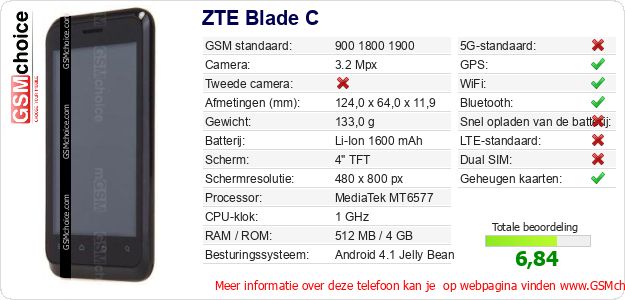 ZTE Blade C Technische gegevens ZTE Blade C Technische gegevens