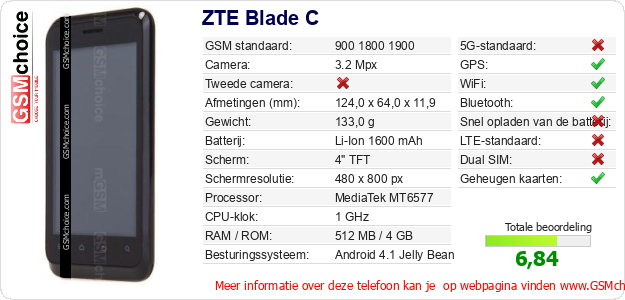 ZTE Blade C Technische gegevens ZTE Blade C Technische gegevens