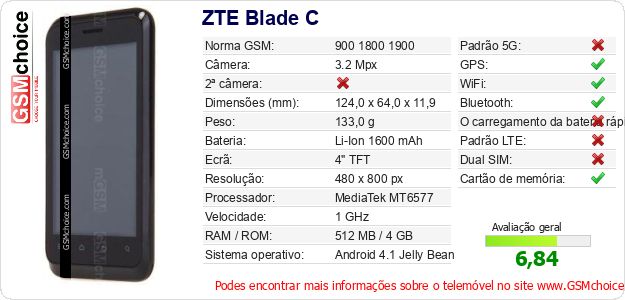 ZTE Blade C Especificações técnicas do telemóvel ZTE Blade C Especificações técnicas do telemóvel